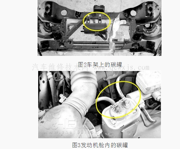 【汽车活性碳罐的作用和工作原理】图1