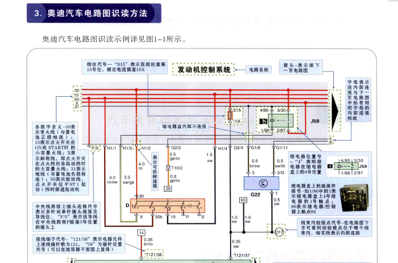 汽车电路图的识图要领图片