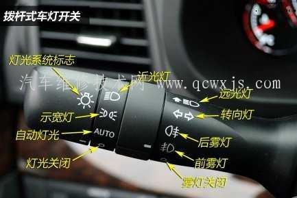 汽车灯光标志图解 汽车灯光的使用