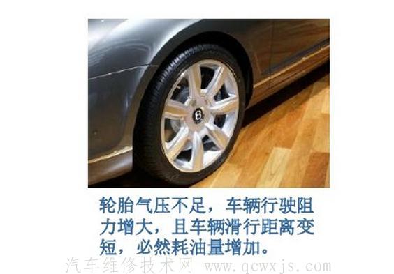 【汽车燃油消耗过高解决办法，油耗过高车子耗油的原因】图2