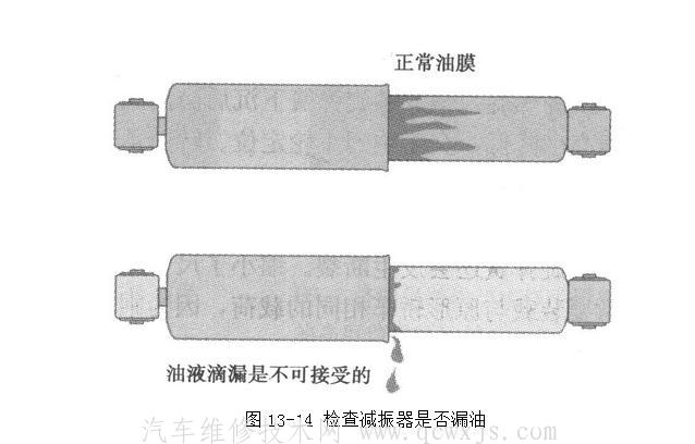 【悬架的检查维修】图4