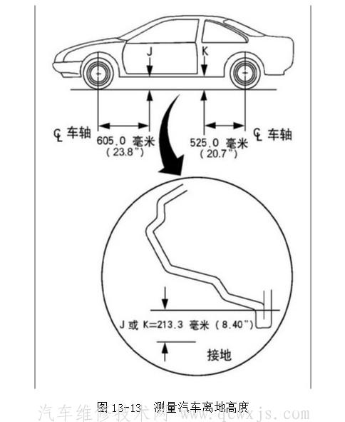 【悬架的检查维修】图3