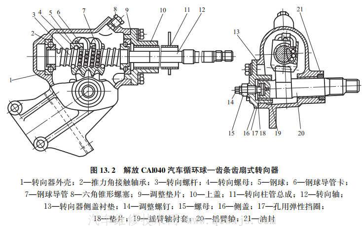 货车方向机结构分解图图片