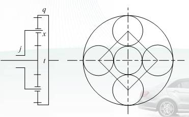 【单排行星齿轮结构和工作原理】图1