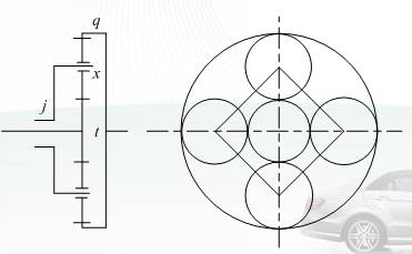 单排行星齿轮结构和工作原理