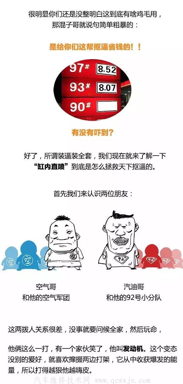 【图解「缸内直喷」】图2