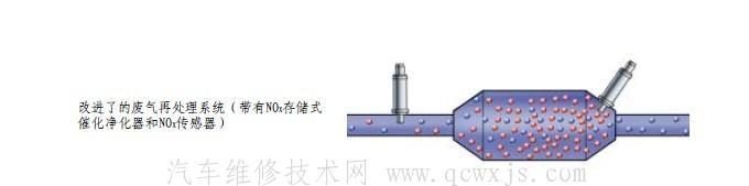 【奥迪2.0发动机维修资料  110KW汽油直喷FSI发动机原厂维修资料】图4