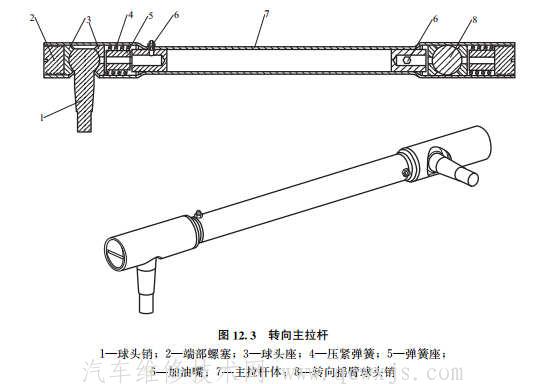 【非独立悬架配用的转向传动机构构造】图3