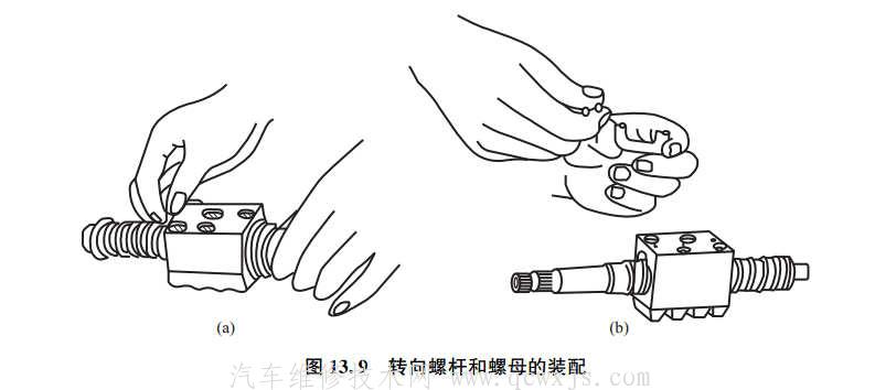 【转向器的装配与调整】图4