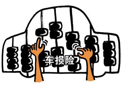 【什么是车损险?车损险赔偿范围，买车损险有什么注意事项】图1