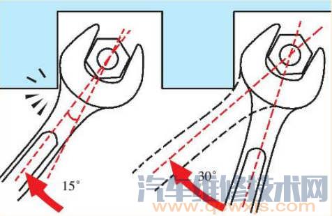 【开口扳手的使用方法和注意事项】图3