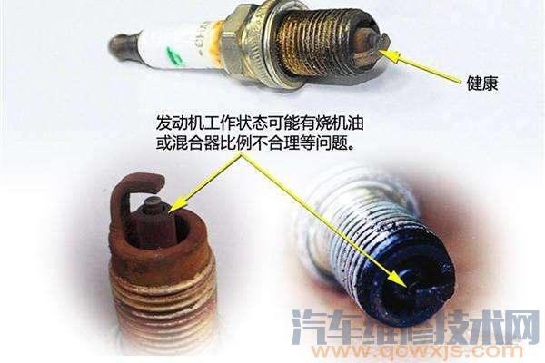 【发动机动力不足故障诊断方法】图3