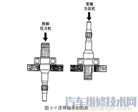 【动力转向油泵的检修】图4