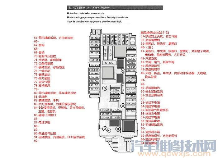 奔驰汇众保险盒翻译图图片