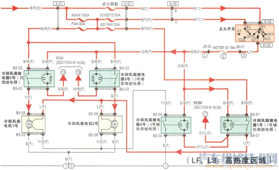 昂克赛拉全车电路图图片