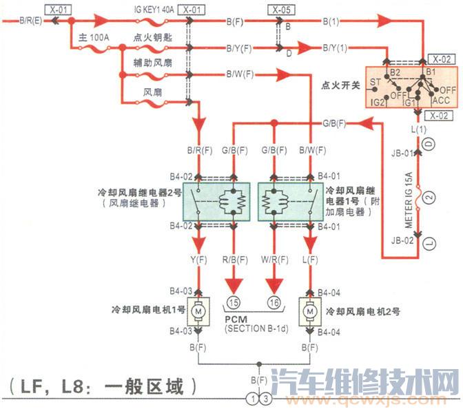 【马自达6全车电路图（彩色版）200张】图3