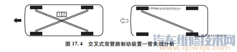 【液压制动传动装置的布置形式】图4