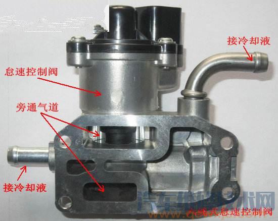 【汽车怠速熄火都有哪些原因，如何处理】图3