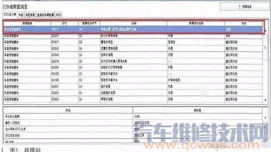 【2010 年上海通用新君威发动机故障灯亮启动困难案例】图1