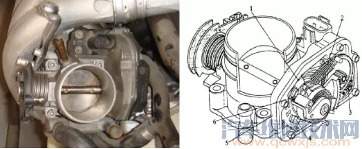 【汽车电子节气门是什么?和传统节气门有什么优缺点】图2