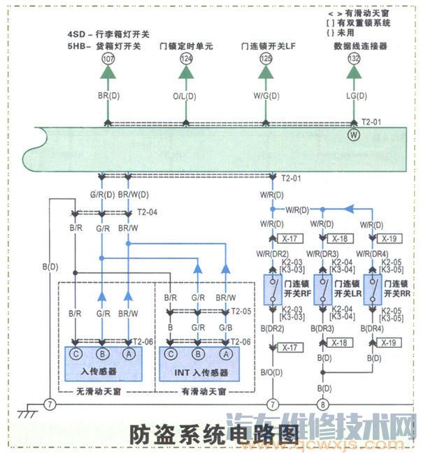 【马自达6全车电路图（彩色版）200张】图4