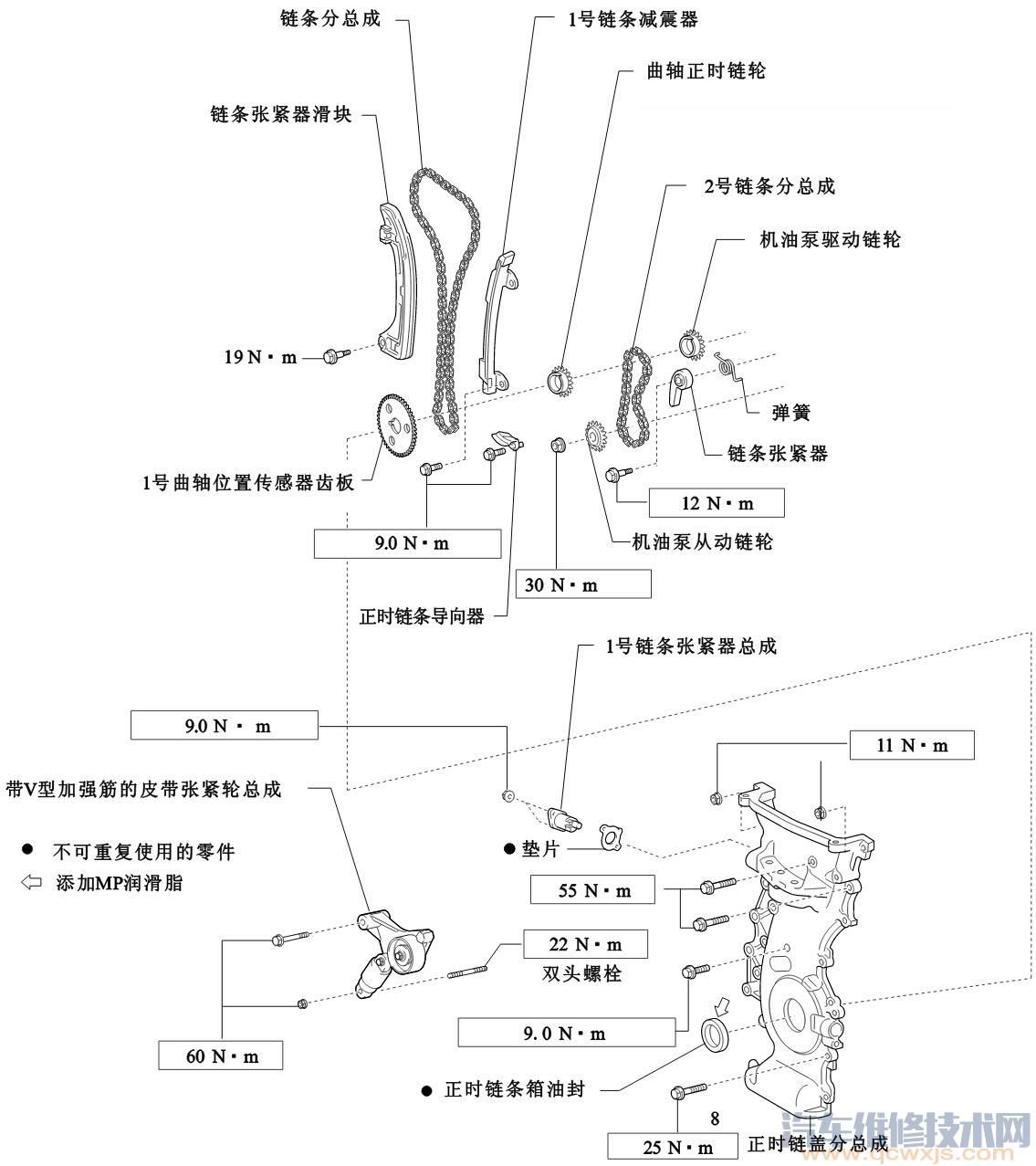 【广州丰田凯美瑞车系发动机正时校对调整】图1