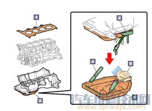 【垫片/密封填料（油底壳、汽缸盖）拆卸和安装方法和注意事项】图1