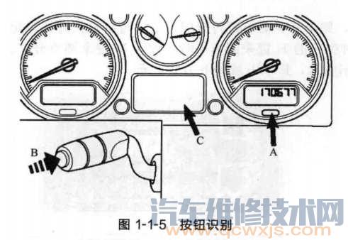 路虎FREELANDER 2 神行者 2 代汽车（2006 ~ 2012 年款）保养灯归零设定