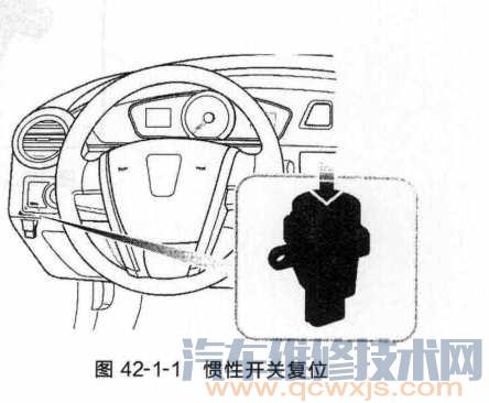 ROWEE荣威550车窗防夹功能、车窗控制开关重新设定方法