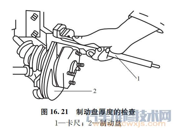 钳盘式制动器的检修