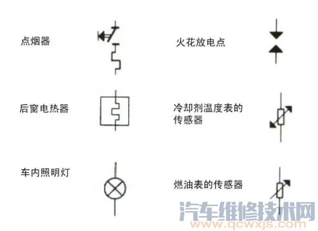 【汽车电路图识读入门】图3