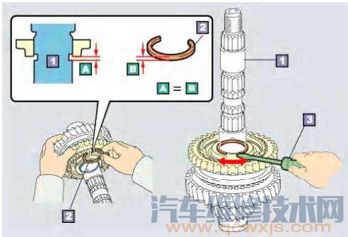 【轴卡（卡簧）的安装和拆卸方法和注意事项】图4