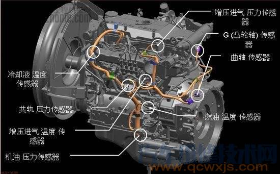 465发动机传感器分布图图片