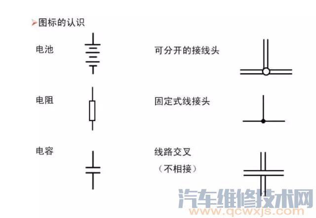 【汽车电路图识读入门】图4