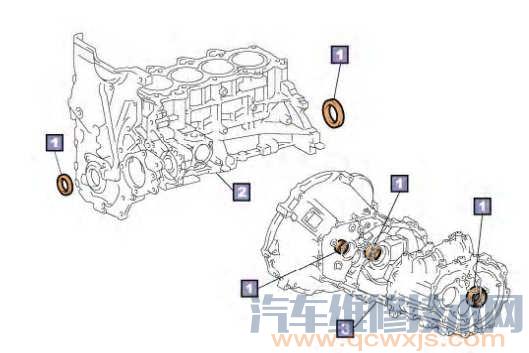 【汽车油封的拆卸和安装注意事项】图1