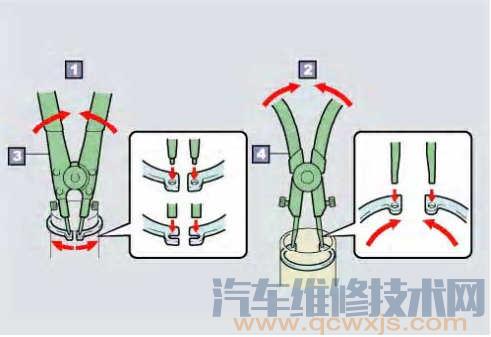 【轴卡（卡簧）的安装和拆卸方法和注意事项】图1