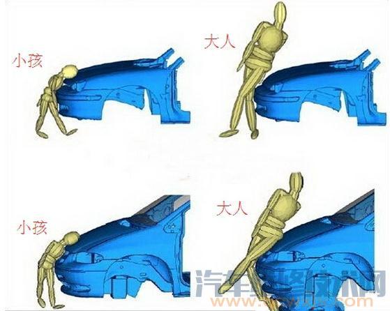 【汽车保险杠材料为什么是塑料，有什么作用】图3