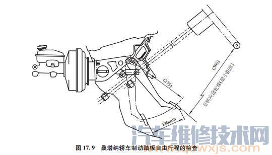 汽车刹车踏板结构图片