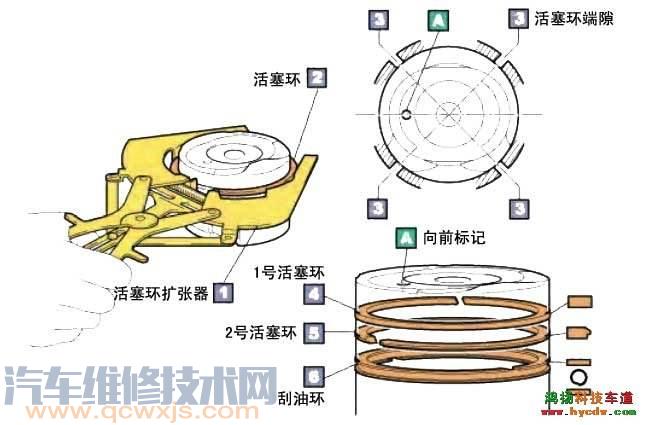 【发动机主要零部件的安装装配经验分享】图3