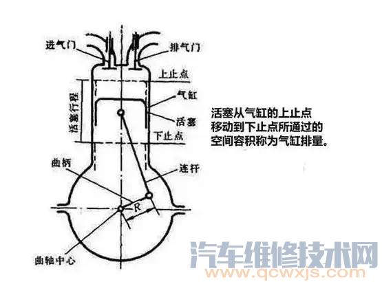 现代悦动发动机图解图片