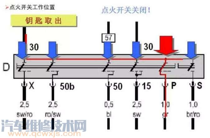 最基本的汽车电路图入门