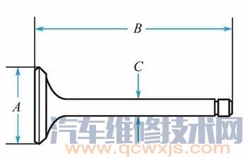 【发动机气门组件的装配步骤和方法】图3