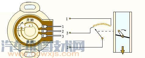 【节气门位置传感器坏了的故障现象】图4