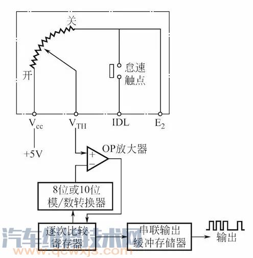 节气门传感器线路图图片