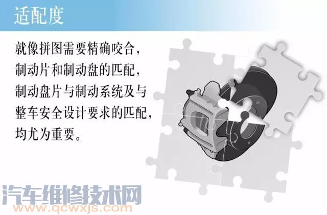 【汽车刹车系统保养知识（图解）】图2