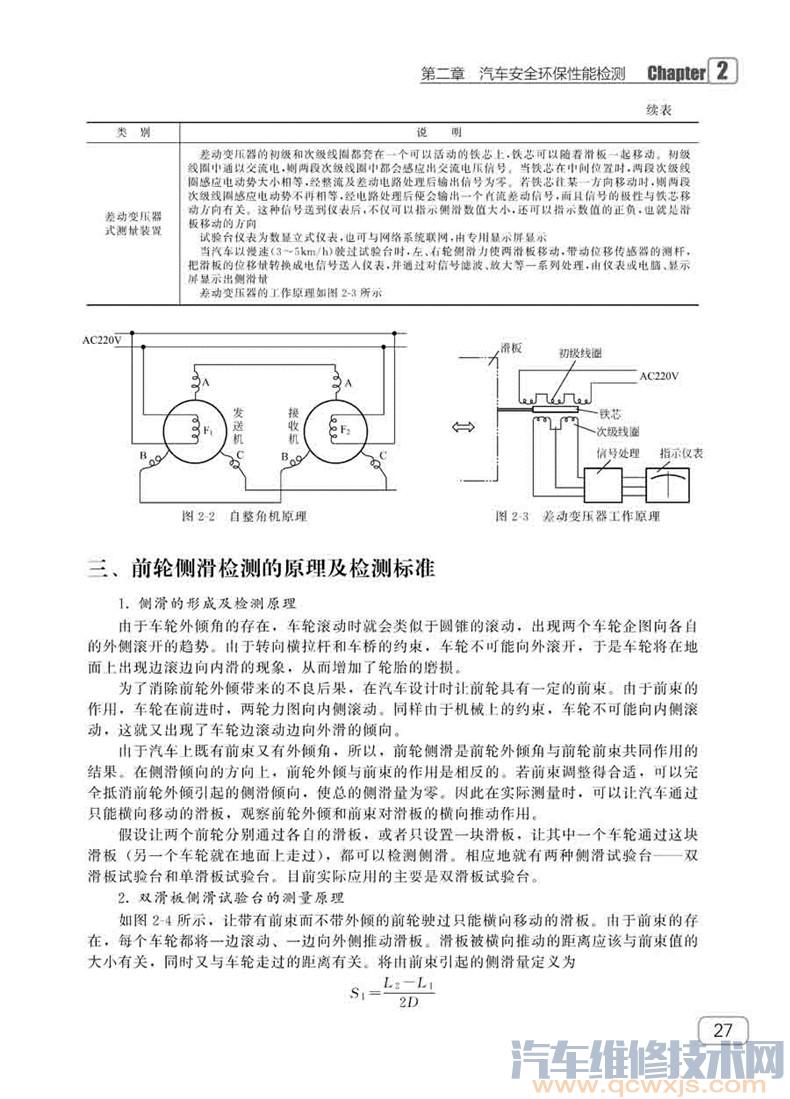 【《图解汽车基本性能检测·诊断·分析·评价》PDF在线阅读】图4