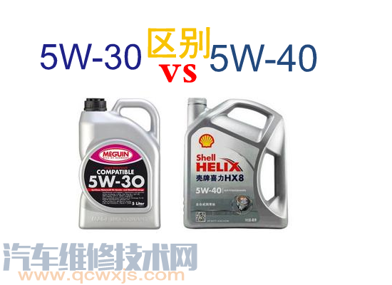 机油5W-30和5W-40的区别在哪？