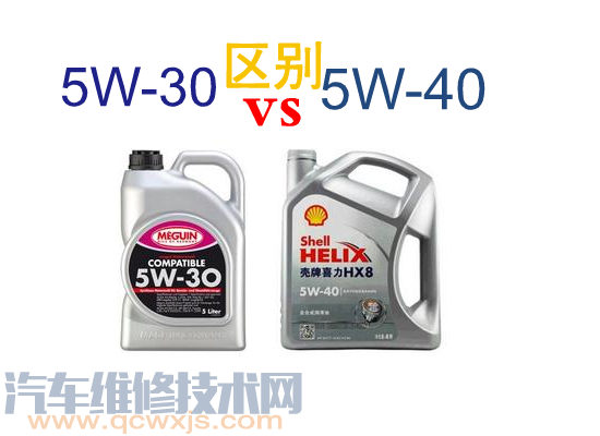 【机油5W-30和5W-40的区别在哪？】图1