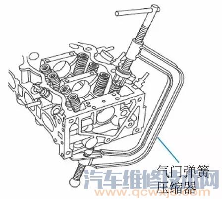 【发动机气门组件的装配步骤和方法】图2