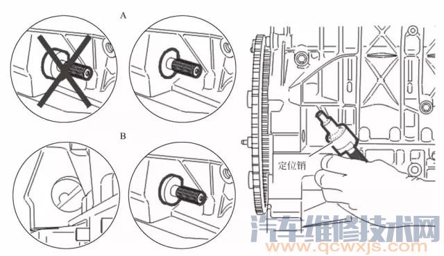 【标志307/308发动机（2.0L EW10J4）正时校对方法安装图解】图3